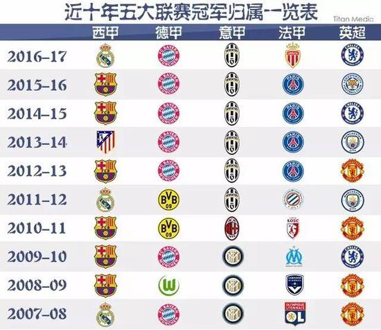 19赛事还